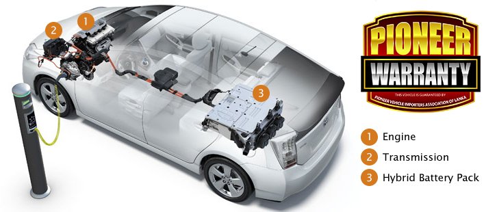 PIONEER Warranty gives you peace of mind!
